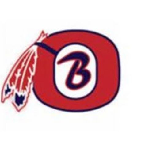 Octorara Football Club profile image